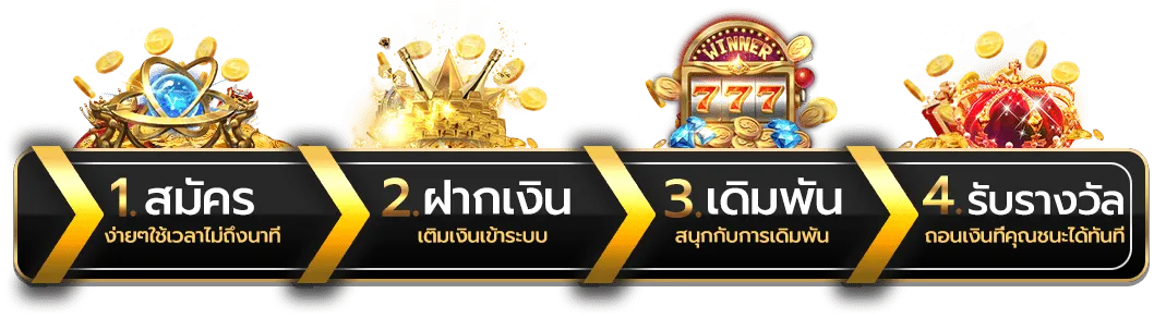 ขั้นตอนสมัคร